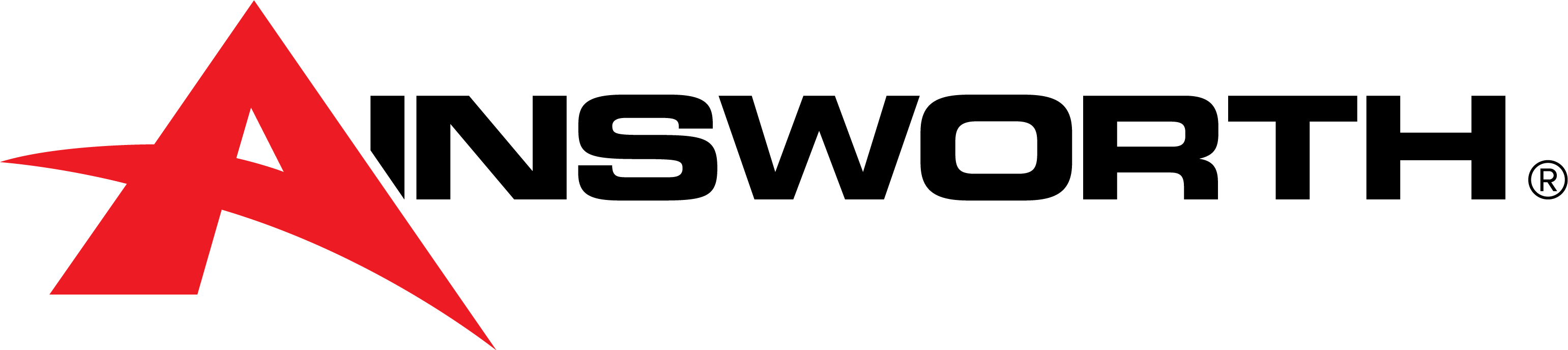 Ainsworth Gaming Technology